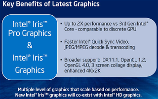 Illustration for article titled Intel Haswell Makes Its Debut: Core i7-4770K Review